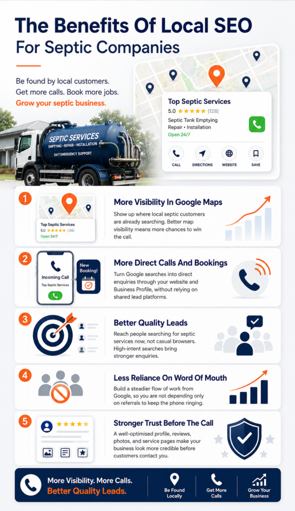 local-seo-benefits-for-septic-businesses