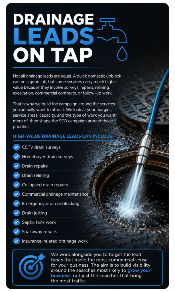 types-of-seo-drainage-leads
