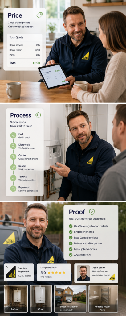 heating-engineer-seo-trust-building-process